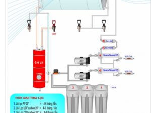 sơ đồ máy lọc nước RO nóng nguội 120l/h