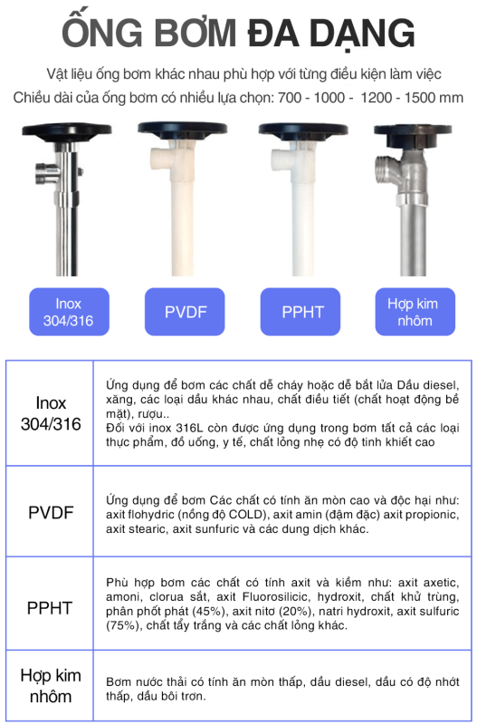 bơm thùng phuy godo 